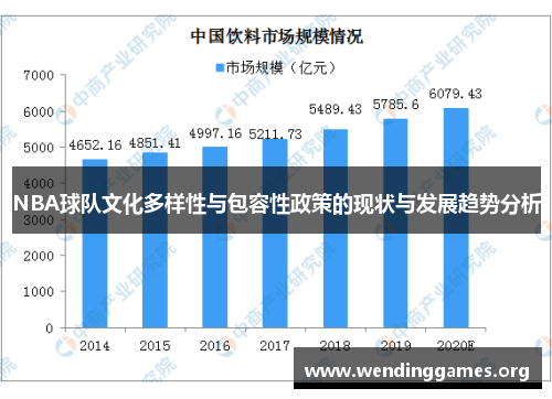 NBA球队文化多样性与包容性政策的现状与发展趋势分析 NBA球队文化多样性与包容性政策的现状与发展趋势分析