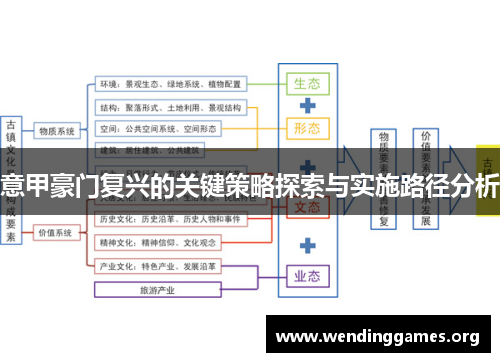 意甲豪门复兴的关键策略探索与实施路径分析 意甲豪门复兴的关键策略探索与实施路径分析