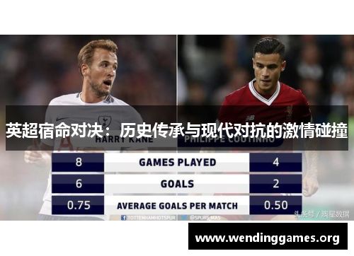 英超宿命对决:历史传承与现代对抗的激情碰撞 英超宿命对决:历史传承与现代对抗的激情碰撞