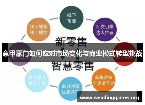 意甲豪门如何应对市场变化与商业模式转型挑战 意甲豪门如何应对市场变化与商业模式转型挑战