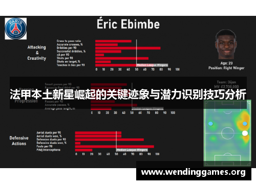 法甲本土新星崛起的关键迹象与潜力识别技巧分析 法甲本土新星崛起的关键迹象与潜力识别技巧分析