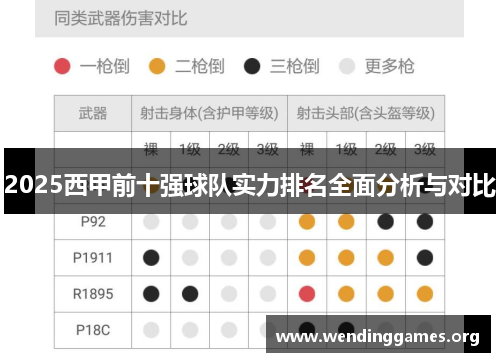 2025西甲前十强球队实力排名全面分析与对比 2025西甲前十强球队实力排名全面分析与对比