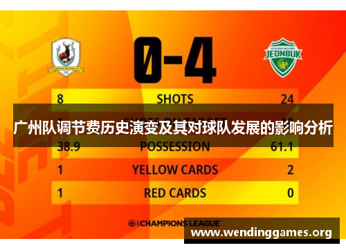 广州队调节费历史演变及其对球队发展的影响分析 广州队调节费历史演变及其对球队发展的影响分析