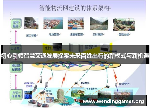 初心引领智慧交通发展探索未来百姓出行的新模式与新机遇 初心引领智慧交通发展探索未来百姓出行的新模式与新机遇