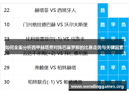 如何全面分析西甲赫塔费对阵巴塞罗那的比赛走势与关键因素 如何全面分析西甲赫塔费对阵巴塞罗那的比赛走势与关键因素