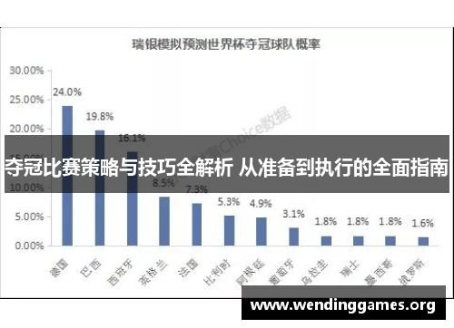 夺冠比赛策略与技巧全解析 从准备到执行的全面指南 夺冠比赛策略与技巧全解析 从准备到执行的全面指南