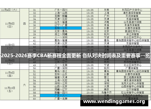 2025-2026赛季CBA新赛程全面更新 各队对决时间表及重要赛事一览 2025-2026赛季CBA新赛程全面更新 各队对决时间表及重要赛事一览