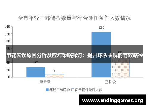 申花失误原因分析及应对策略探讨:提升球队表现的有效路径 申花失误原因分析及应对策略探讨:提升球队表现的有效路径