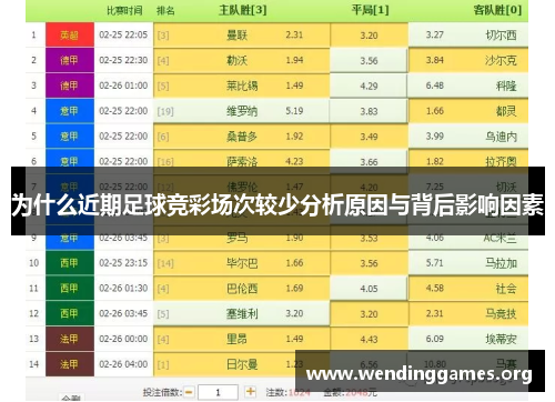 为什么近期足球竞彩场次较少分析原因与背后影响因素 为什么近期足球竞彩场次较少分析原因与背后影响因素