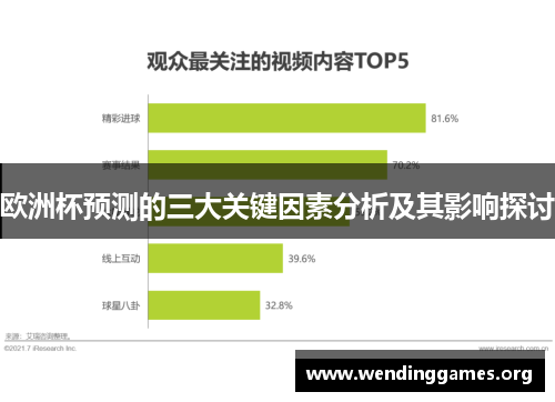 欧洲杯预测的三大关键因素分析及其影响探讨 欧洲杯预测的三大关键因素分析及其影响探讨