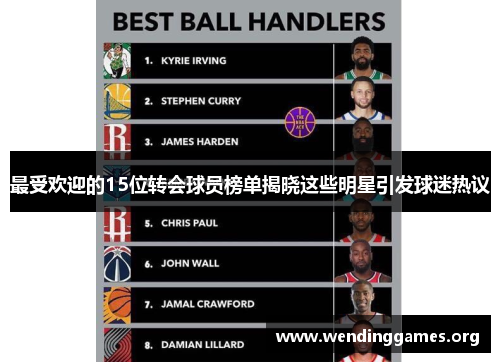 最受欢迎的15位转会球员榜单揭晓这些明星引发球迷热议 最受欢迎的15位转会球员榜单揭晓这些明星引发球迷热议