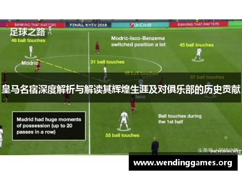 皇马名宿深度解析与解读其辉煌生涯及对俱乐部的历史贡献 皇马名宿深度解析与解读其辉煌生涯及对俱乐部的历史贡献