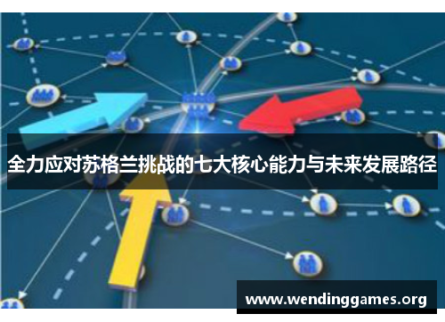 全力应对苏格兰挑战的七大核心能力与未来发展路径 全力应对苏格兰挑战的七大核心能力与未来发展路径