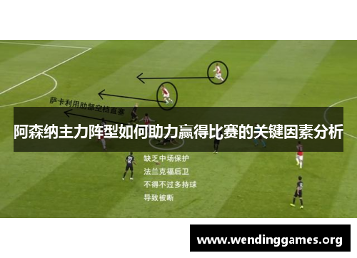 阿森纳主力阵型如何助力赢得比赛的关键因素分析 阿森纳主力阵型如何助力赢得比赛的关键因素分析