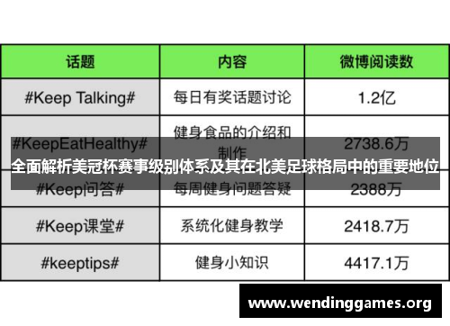 全面解析美冠杯赛事级别体系及其在北美足球格局中的重要地位 全面解析美冠杯赛事级别体系及其在北美足球格局中的重要地位