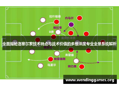 全面揭秘洛塞尔索技术特点与战术价值的多维深度专业全景系统解析 全面揭秘洛塞尔索技术特点与战术价值的多维深度专业全景系统解析